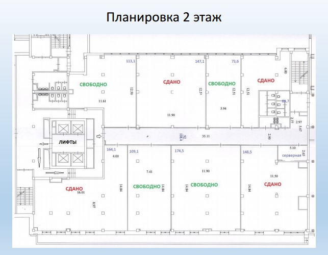 Нео гео схема